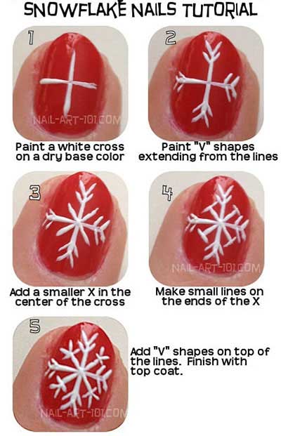 Christmas nail art, best nail art tutorial, Christmas nail art best tutorial