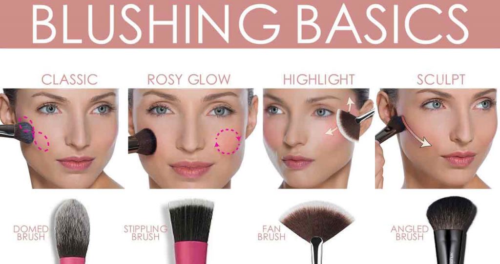 make up tutorial blush